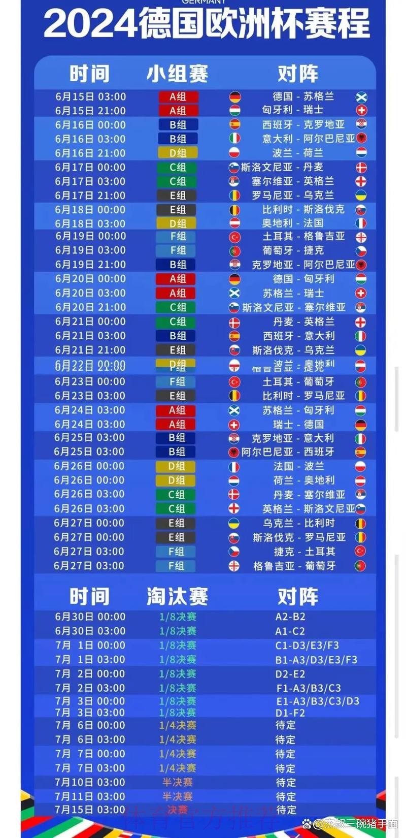 2026世界杯直播最新最新时间表怎么看