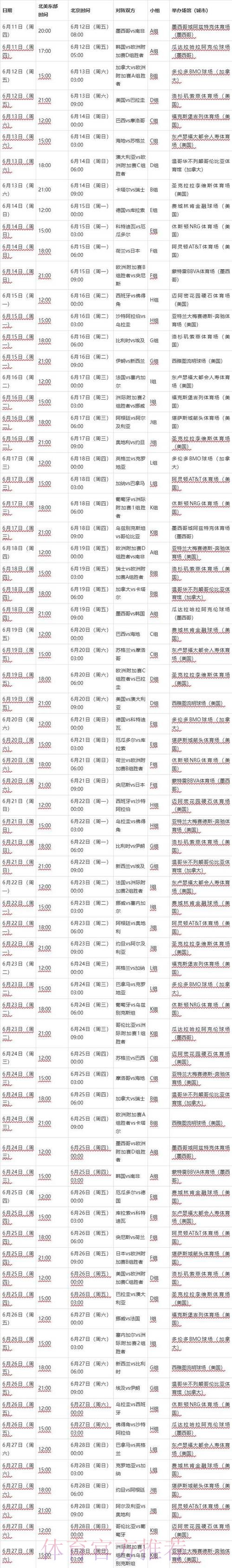 2026世界杯比赛时间最新最新时间表怎么看 2026世界杯比赛时间最新最新时间表怎么看