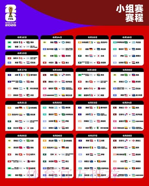 2026世界杯小组赛赛程最新赛事详情免费观看