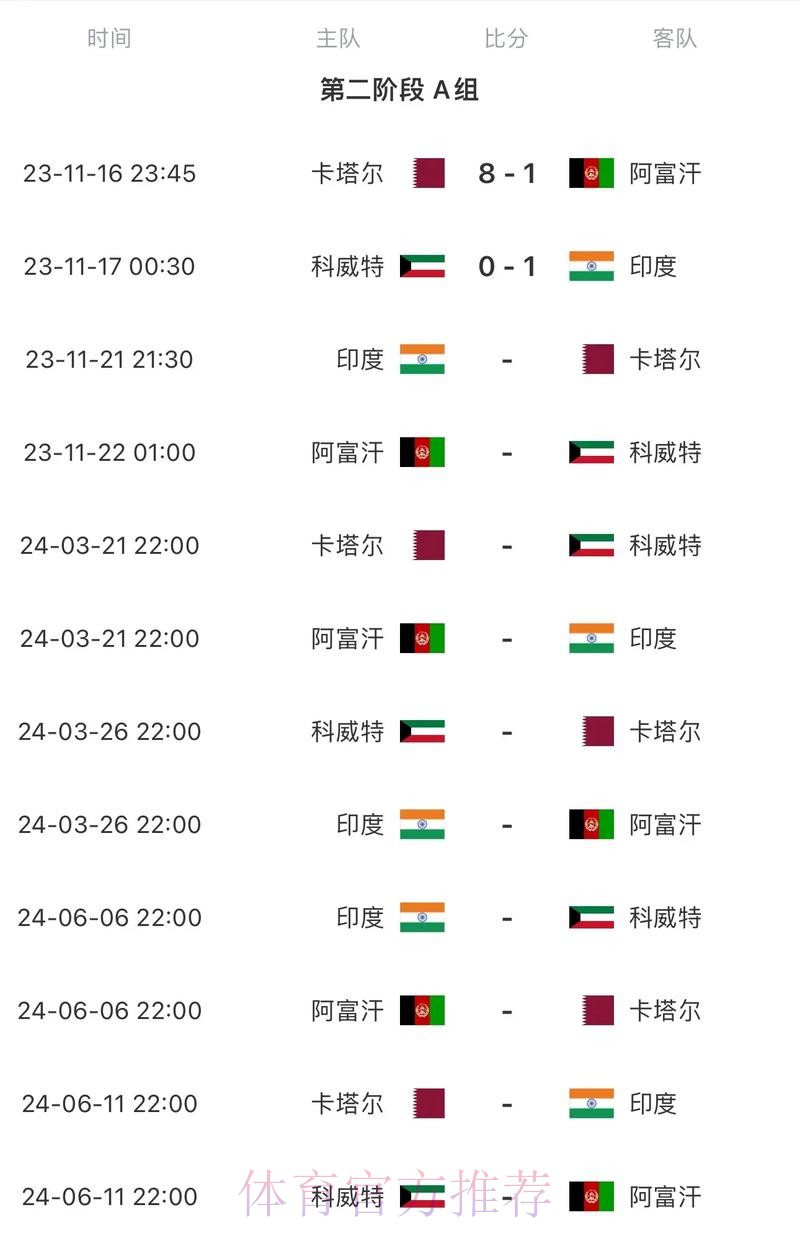 2026世界杯赛程最新最新时间表怎么看